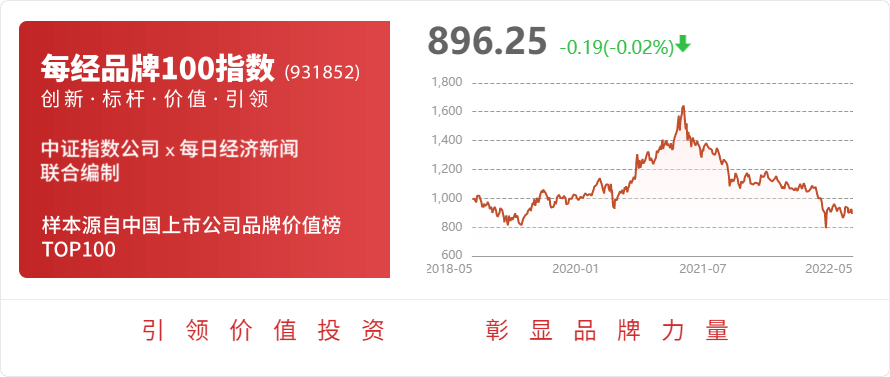 利通电子：拟将公司位于宜兴市徐舍镇振丰东路152号的闲置房屋建筑物和土地使用权转让给无锡特磁